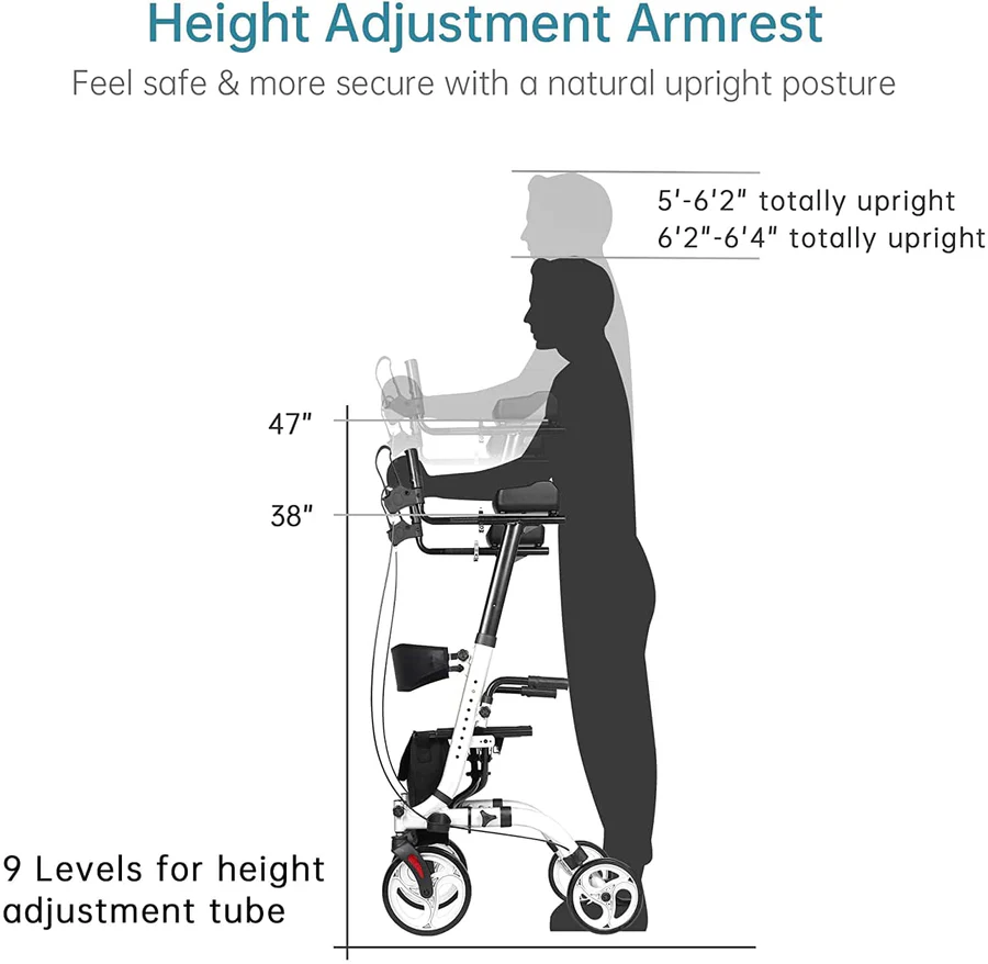 Do Stand-Up Walkers Ease Wrist Pressure